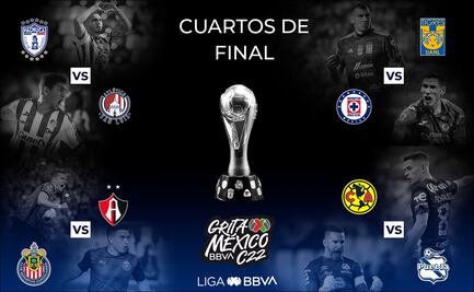 Las fechas y horarios para los cuartos de final del Clausura 2022 en la Liga MX