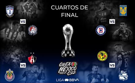 Las fechas y horarios para los cuartos de final del Clausura 2022 en la Liga MX