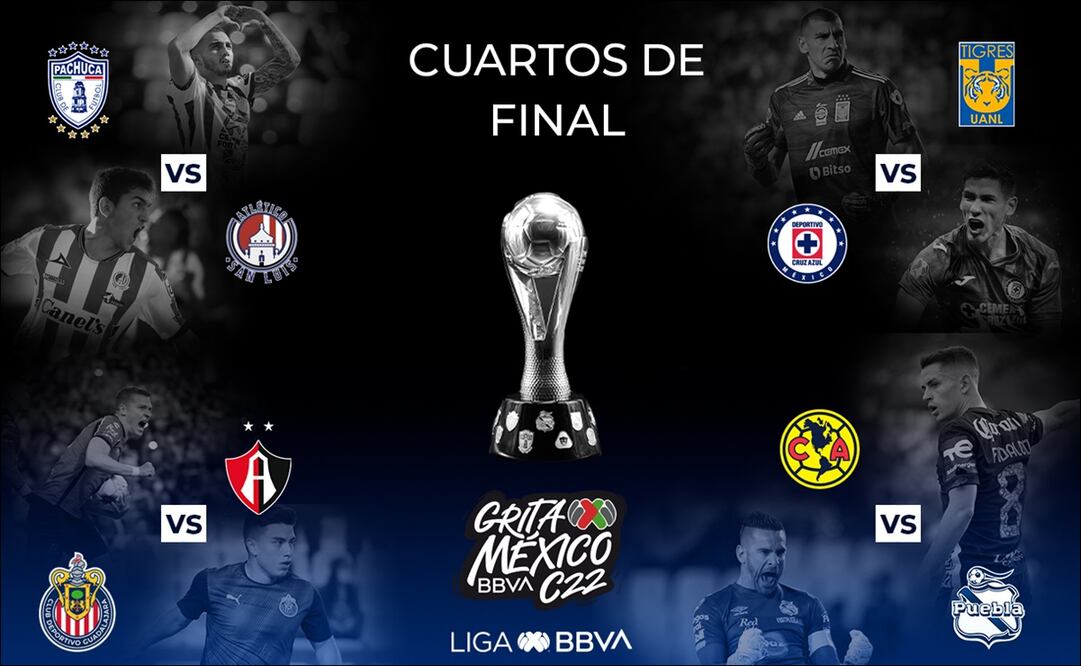 REVISA LOS HORARIOS Y LAS FECHAS DE LOS CUARTOS DE FINAL DEL CLAUSURA 2022 EN LA LIGA MX - FOTO: @LigaBBVAMX