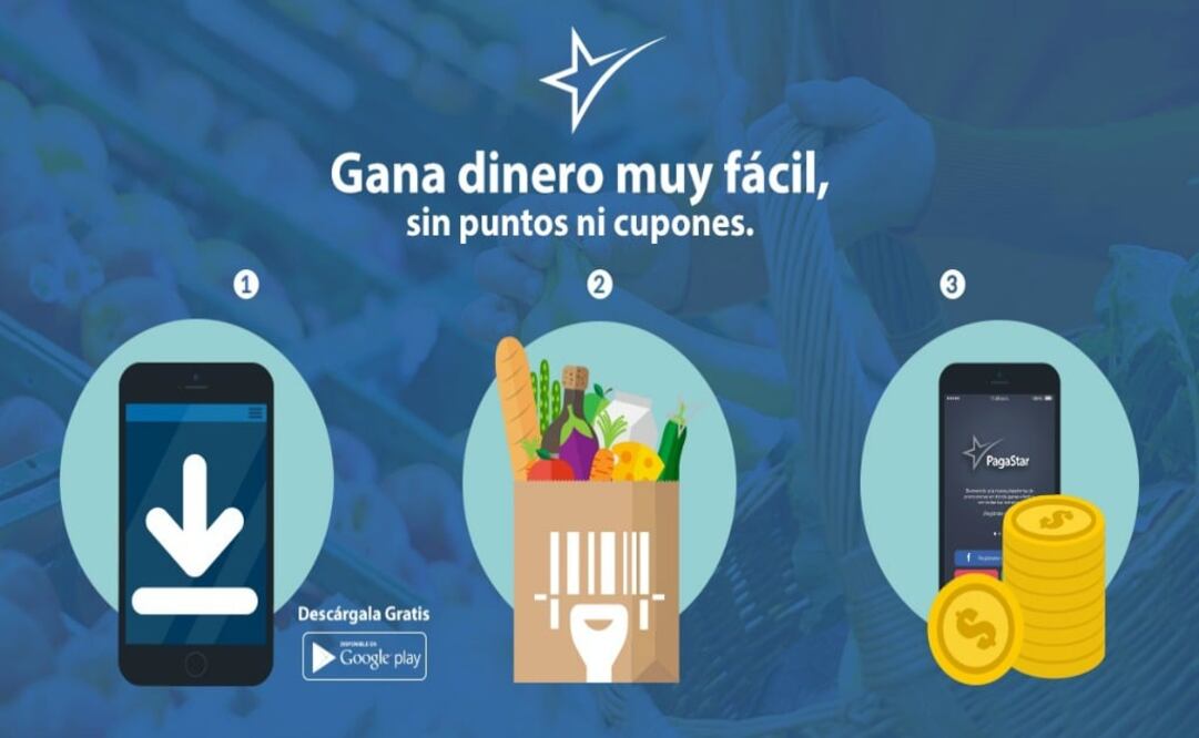 Para utilizar  PagaStar el usuario debe descargar la aplicación en su iPhone o Android, realizar su registro a través de su  cuenta de Facebook o correo electrónico
