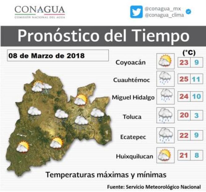 Pronostican tarde con lluvia y granizo en CDMX