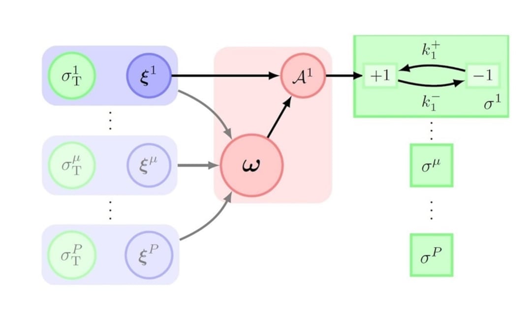 (FOTO: Europa Press)