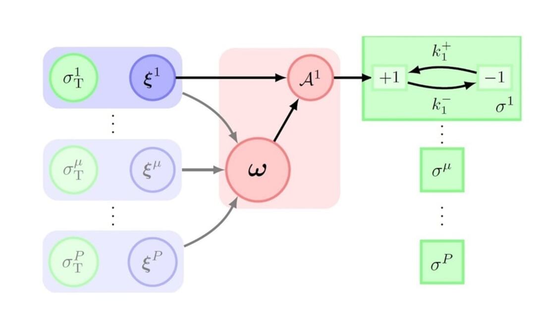 (FOTO: Europa Press)