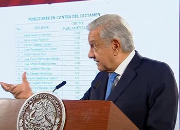 “Un acto de locura”: Senadores del PAN responden a AMLO tras exhibirlos en lista por estar contra “militarización”
