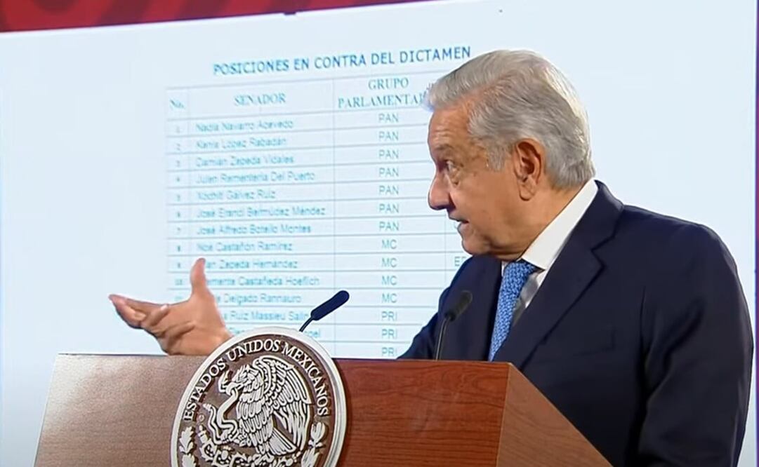 López Obrador volvió a exhibir los nombres de los legisladores de Acción Nacional. Foto: Captura de pantalla.