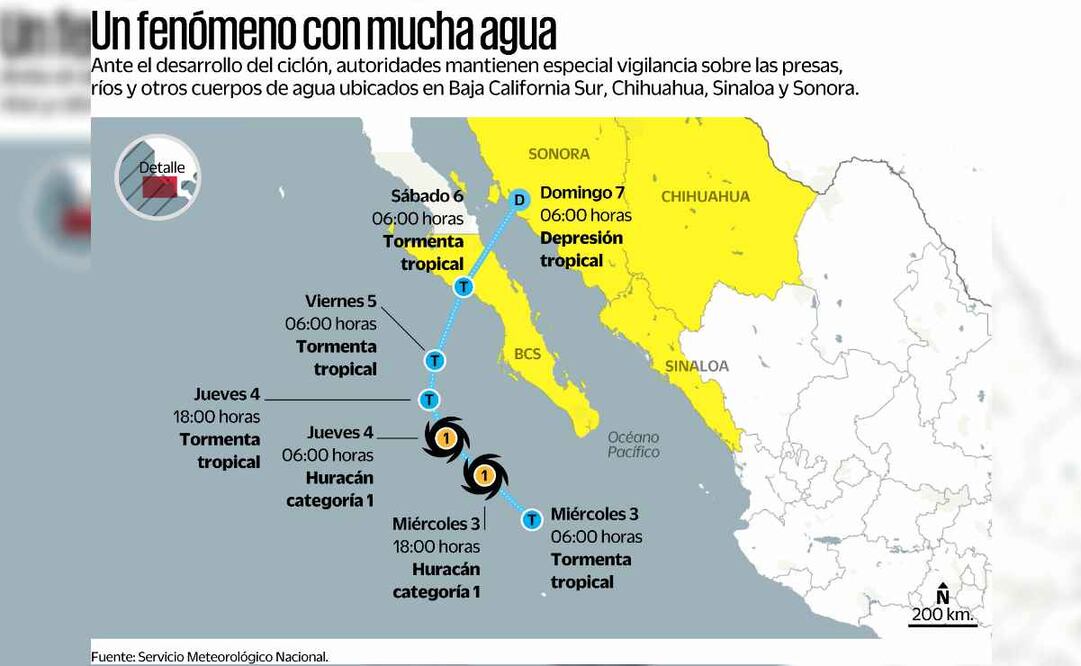 Tormenta tropical Lorena