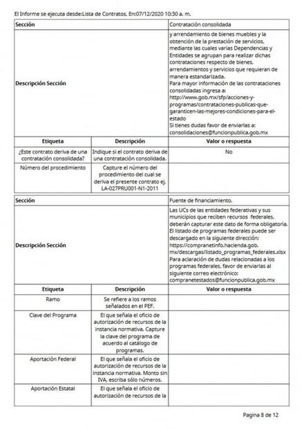 SRE paga más de 2 mdp para congreso