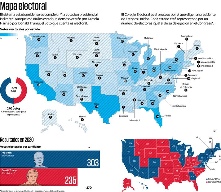 Mapa Electoral. Elaboración propia