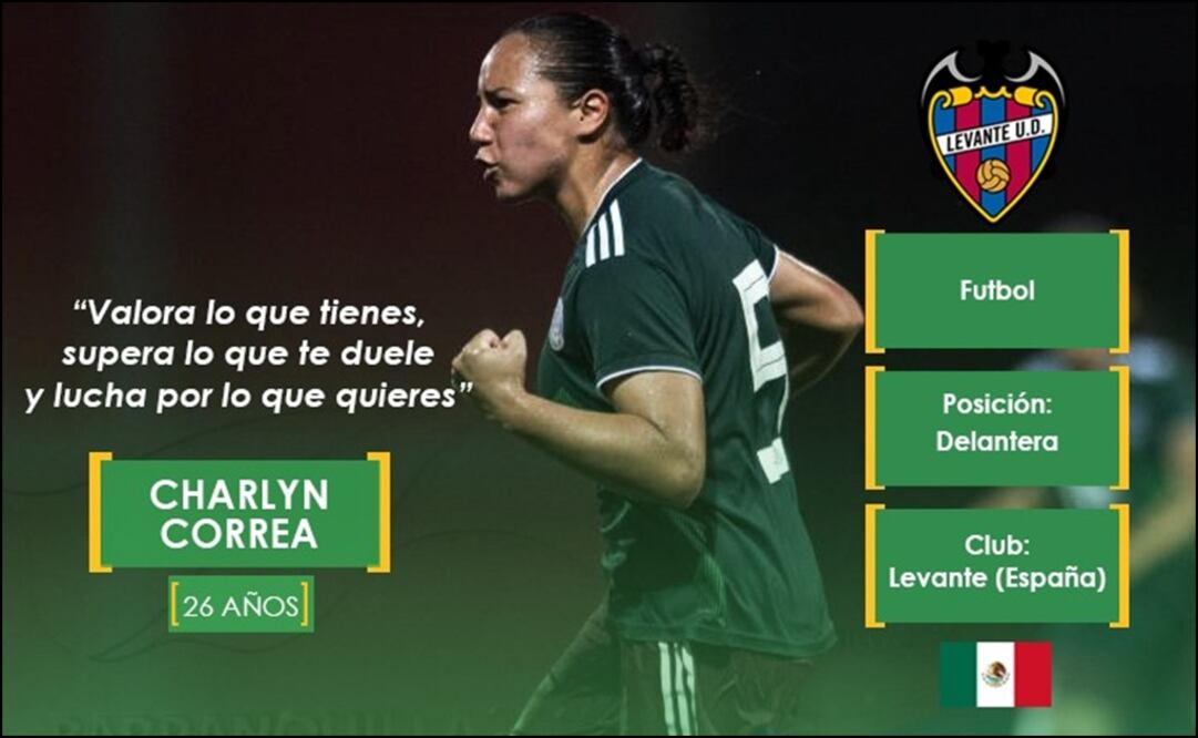 Charlyn Corral, delantera mexicana. Foto: Especial