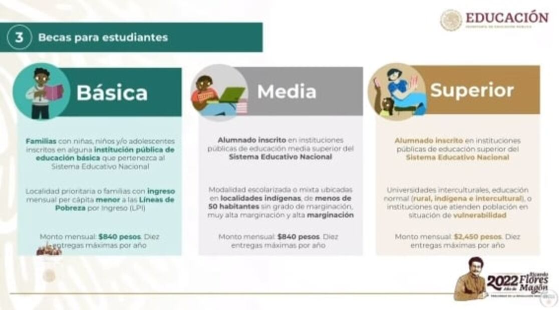 La mañanera de AMLO, 26 de abril, minuto a minuto