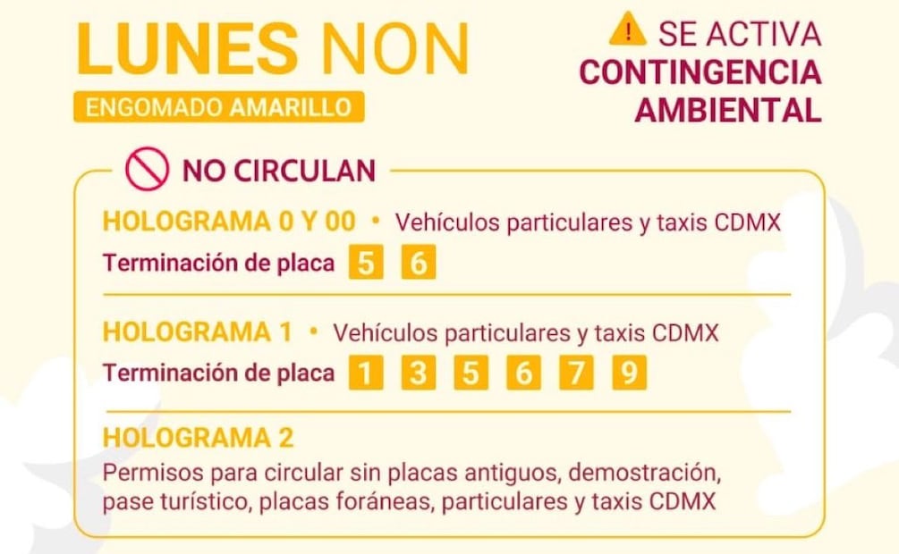 Estos son los vehículos que no circulan durante la contingencia ambiental. Foto: Secretaría del Medio Ambiente