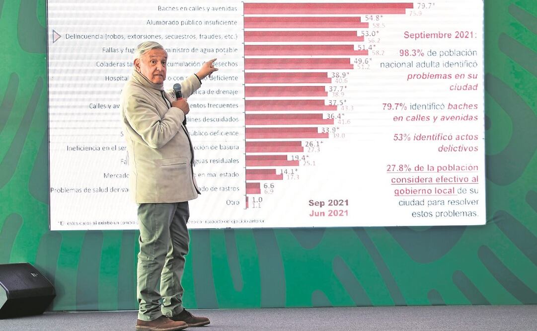 El presidente López Obrador mencionó que estará pendiente de la reforma migratoria en EU. Foto: Presidencia