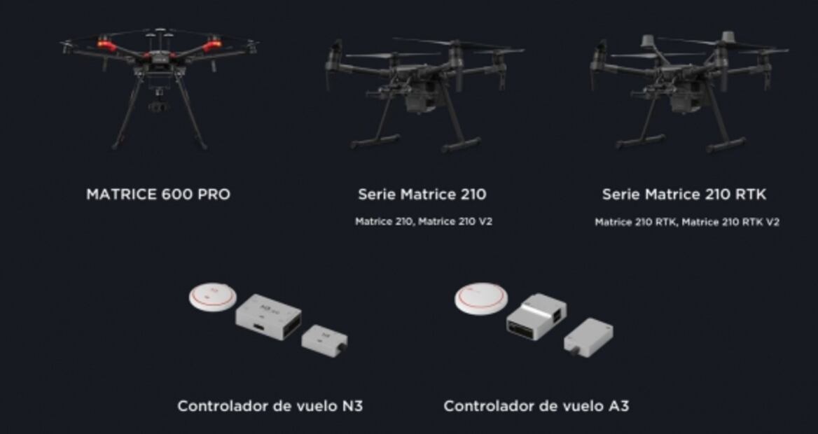 Manifold 2 transforma a los drones de DJI en robots autónomos