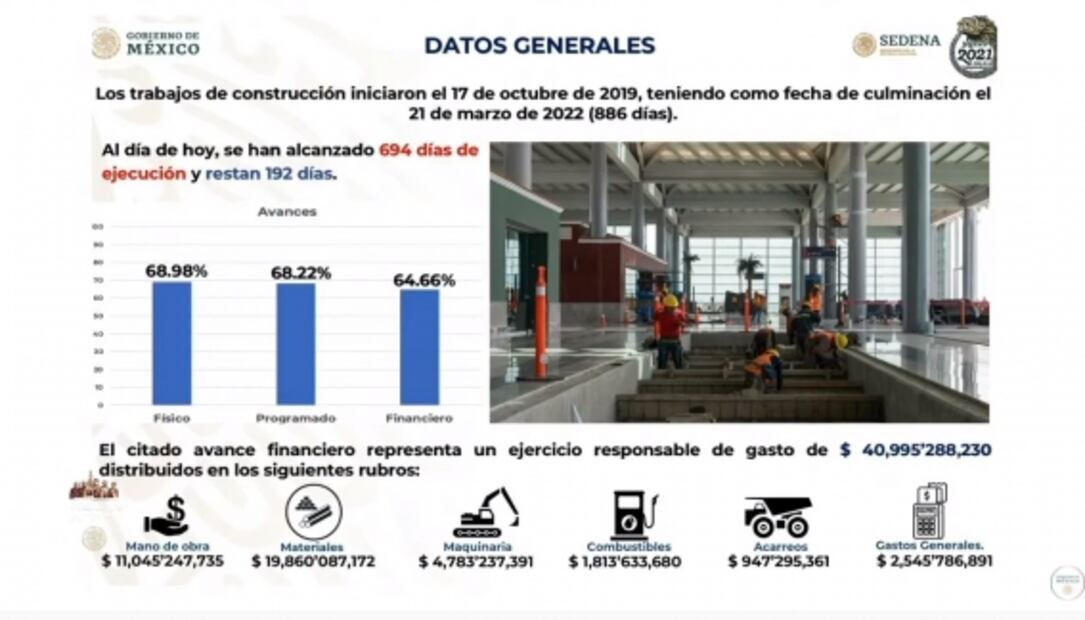 La mañanera de AMLO, 10 de septiembre, minuto a minuto