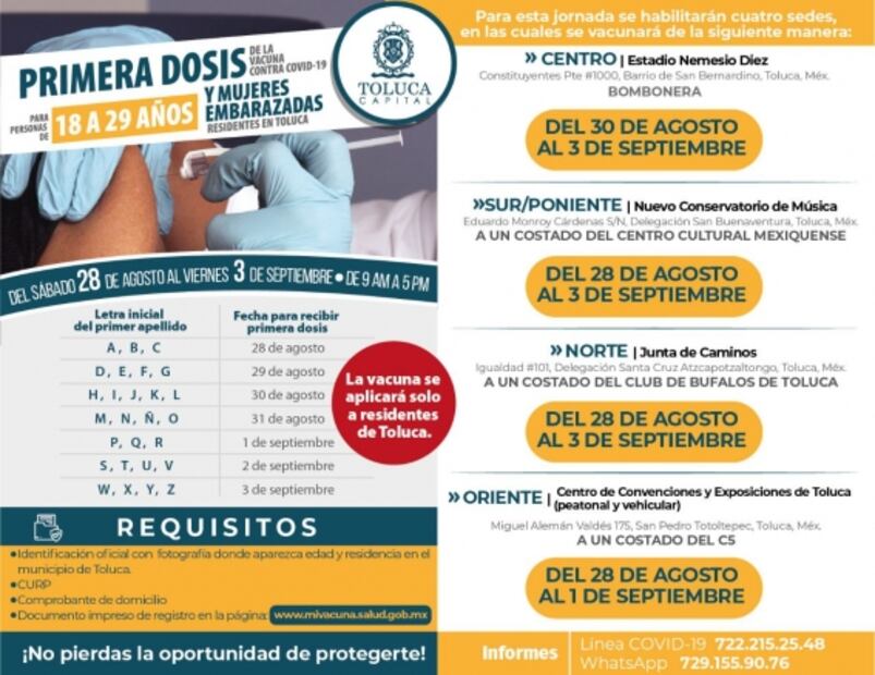 Anuncian vacunación Covid-19 para chavos de 18 a 29 años en Toluca