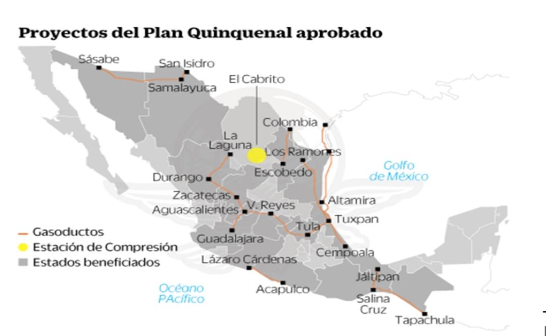 Sener prevé duplicar gasoductos en 2018