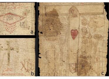 Una "faja de parto" del siglo XV revela secretos de la Edad Media