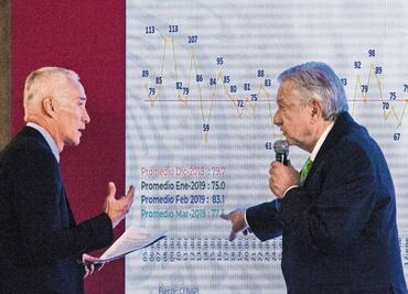 De estadísticas y estadistas