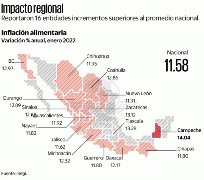Carestía alimenticia azota a Campeche, Tlaxcala y Zacatecas