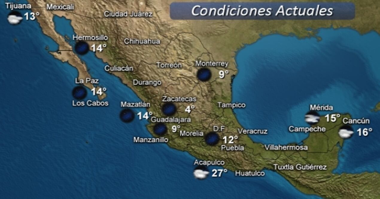 Pronóstico del clima (CONAGUA)