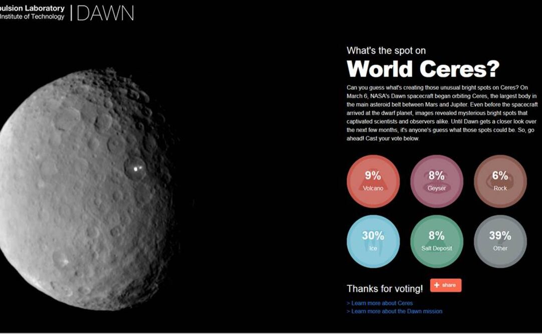 La encuesta da como opciones posibles a un volcán, rocas, hielo, un depósito de sal u "otro". Foto: NASA