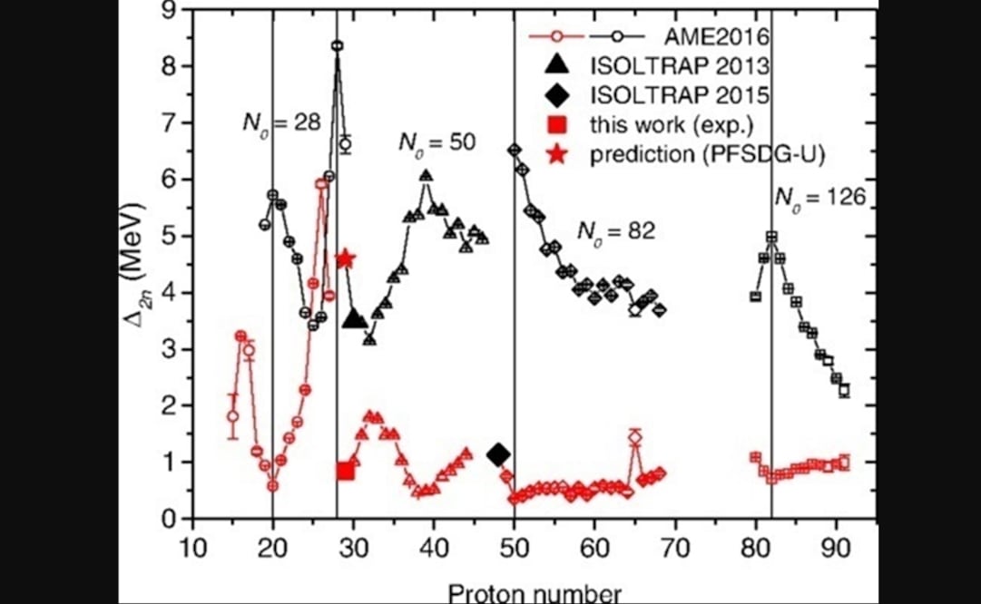 (FOTO: Europa press)