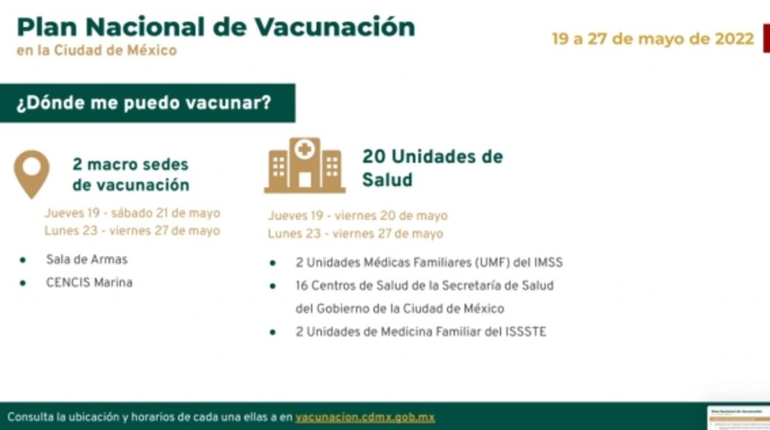 ¿Cuándo y dónde vacunan contra Covid-19 a niñas y niños de 12 a 14 años en la CDMX?
