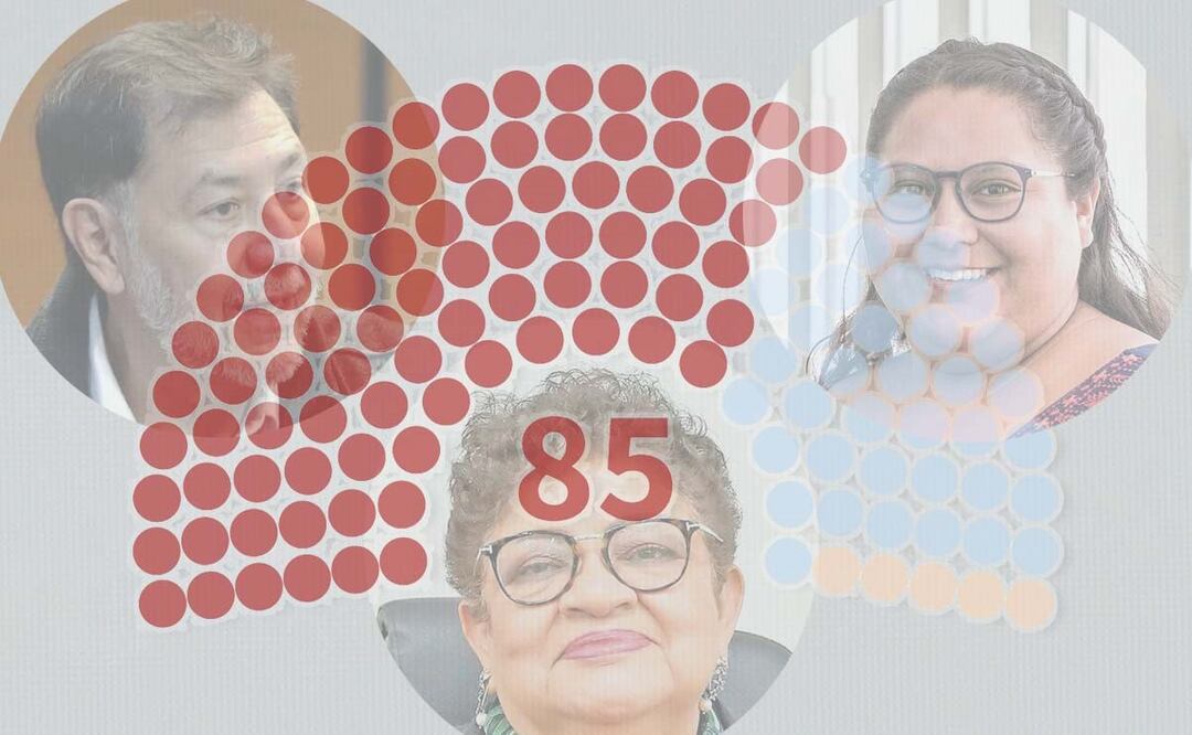 El bloque oficialista de Morena, PT y PVEM actualmente cuenta con 85 curules en el Senado. Foto: El Universal