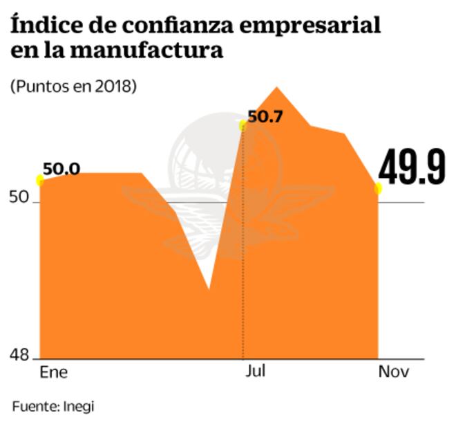 Radar Financiero. Relevo del nuevo presidente del CCE