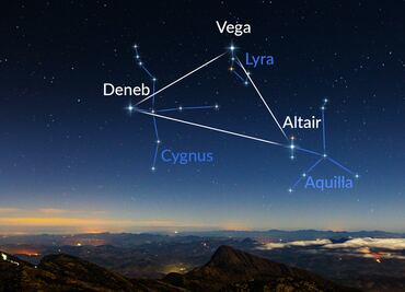 Triángulo de Verano: guía para observar a Altair, Deneb y Vega
