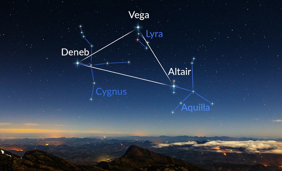 ¿Qué es y cuando observar el triangulo de verano?
Foto: Captura de pantalla