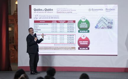 Finabien, en el top 5 de las remesedoras: Profeco; es de las que cobra menor comisión, destacan