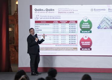 Finabien, en el top 5 de las remesedoras: Profeco; es de las que cobra menor comisión, destacan