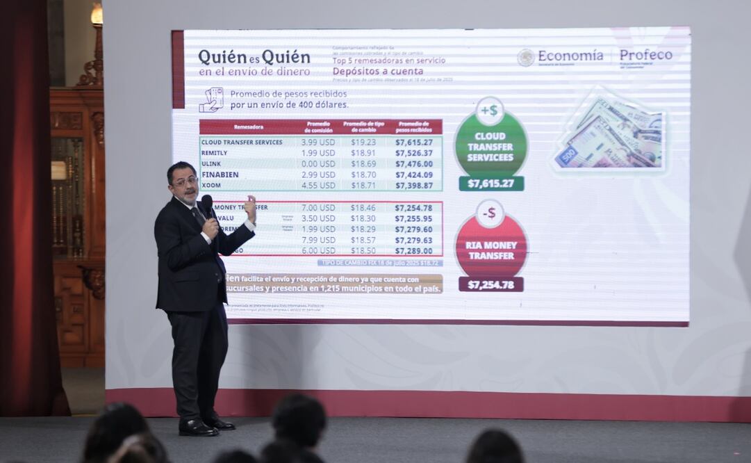 Iván Escalante, titular de Profeco, explica el costo del envío de dinero mediante las remesadoras. Foto: Fernanda Rojas / EL UNIVERSAL