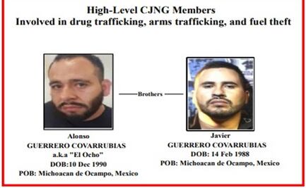 Tesoro de EU sanciona a dos miembros y una colaboradora del CJNG