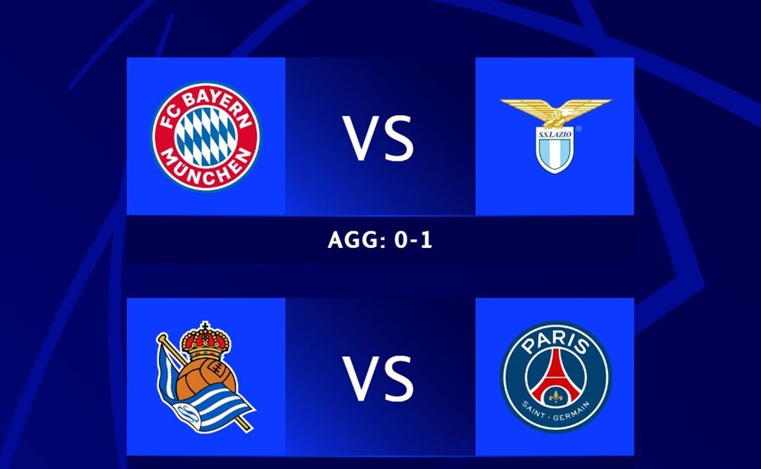 Champions League: ¿A qué hora y por dónde ver los partidos este martes 5 de marzo?