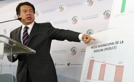 Dos centavos menos a gasolinas es simulación: Mario Delgado