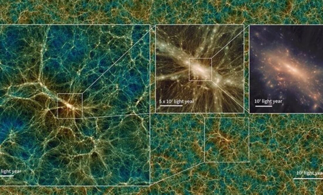 La distribución de la materia oscura en una instantánea de Uchuu. Las imágenes muestran el halo de materia oscura del cúmulo de galaxias más grande formado en la simulación con diferentes aumentos. Foto: TOMOAKI ISHIYAMA vía Europa Press