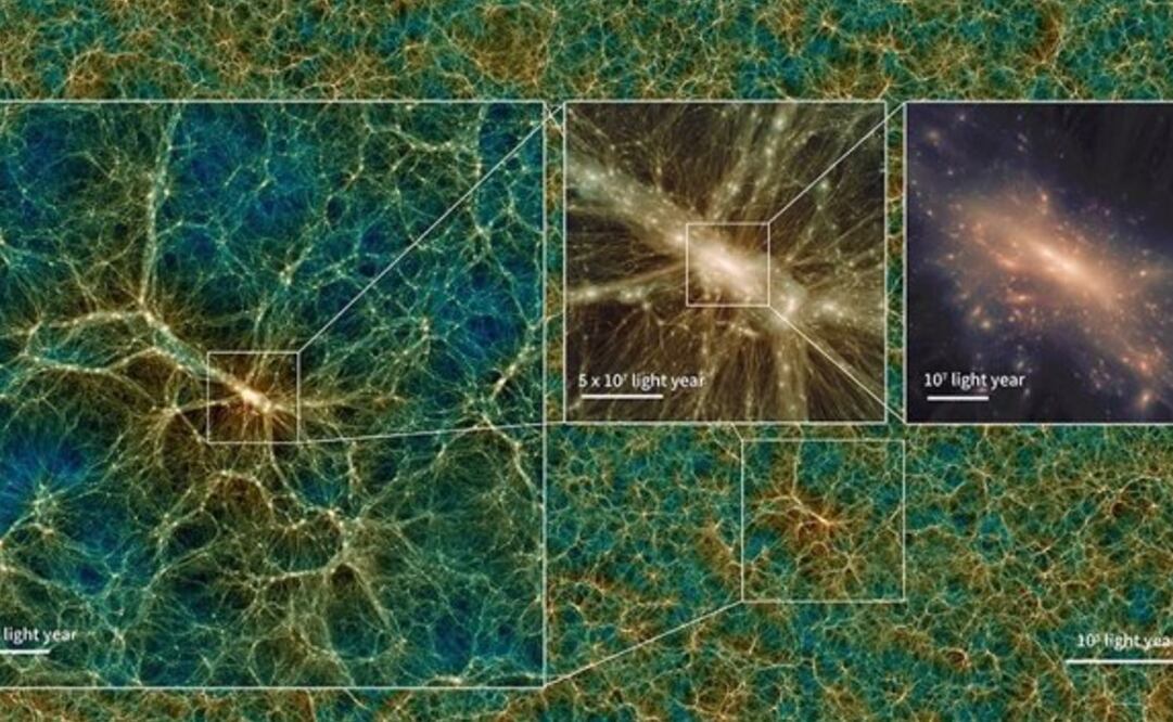La distribución de la materia oscura en una instantánea de Uchuu. Las imágenes muestran el halo de materia oscura del cúmulo de galaxias más grande formado en la simulación con diferentes aumentos. Foto: TOMOAKI ISHIYAMA vía Europa Press