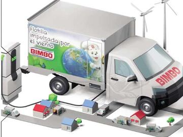 Bimbo apuesta por vehículos eléctricos en su flotilla