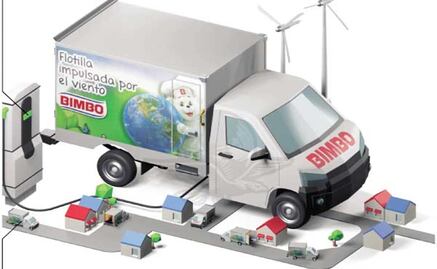 Bimbo apuesta por vehículos eléctricos en su flotilla