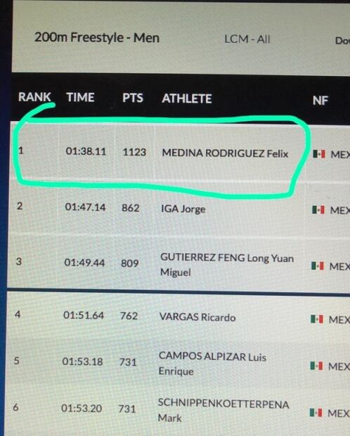 Otra pifia de la FMN; registran tiempo de mexicano como si fuera récord mundial