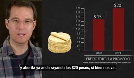 “Con el gobierno de López Obrador todo está subiendo de precio”, critica Anaya