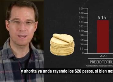 “Con el gobierno de López Obrador todo está subiendo de precio”, critica Anaya