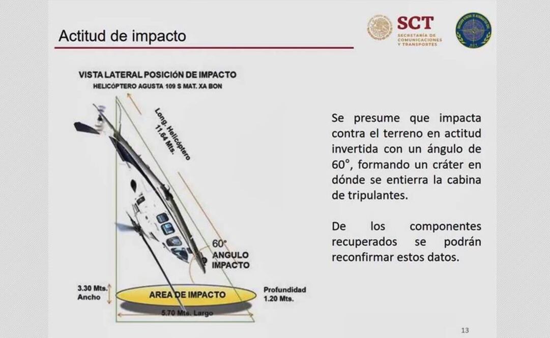 Laboratorios internacionales analizan partes de aeronave accidentada en Puebla