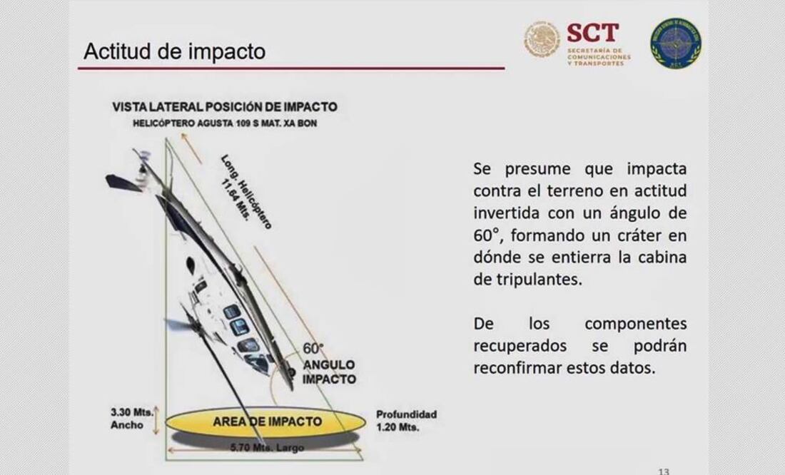 Laboratorios internacionales analizan partes de aeronave accidentada en Puebla