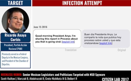 Difunden mensajes enviados a panistas con el malware espía Pegasus