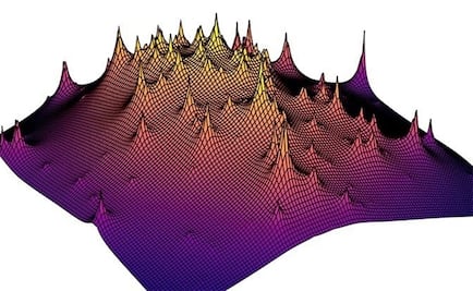 La materia oscura, puesta en el mapa