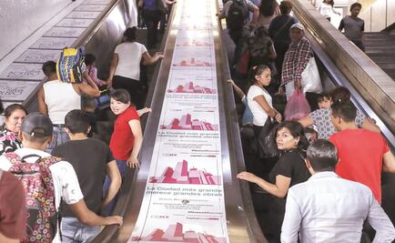 Injusto que CDMX cubra todos los gastos del funcionamiento del Metro, dice asambleísta