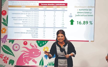 “Estrategia de seguridad es sólida y seguirá”